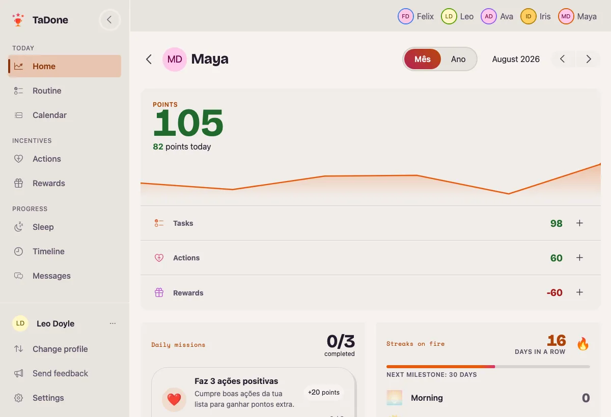 A child’s dashboard with points, streaks, and daily missions