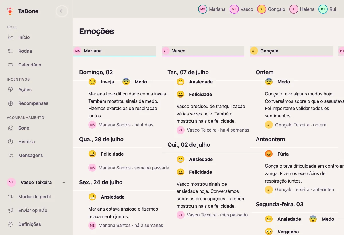 O quadro de registo de emoções no TaDone